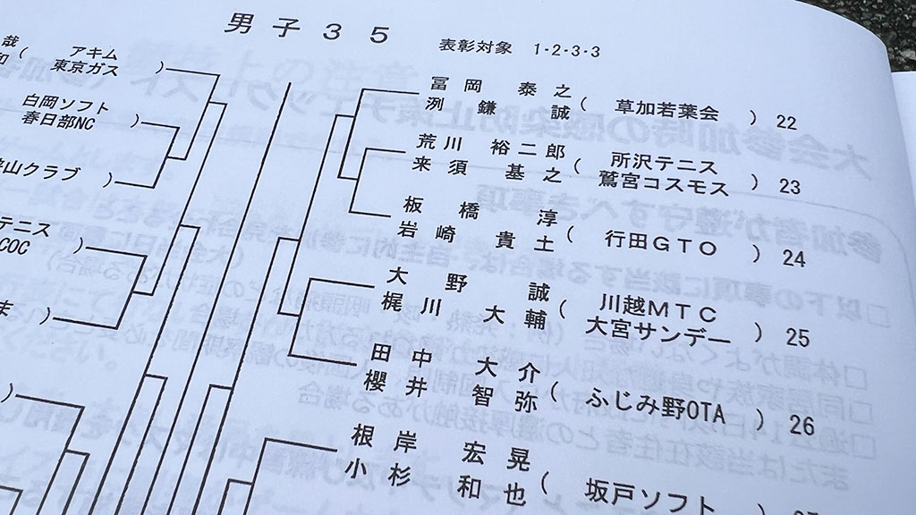 2022全日本社会人ソフトテニス選手権,埼玉県予選,男子35の部