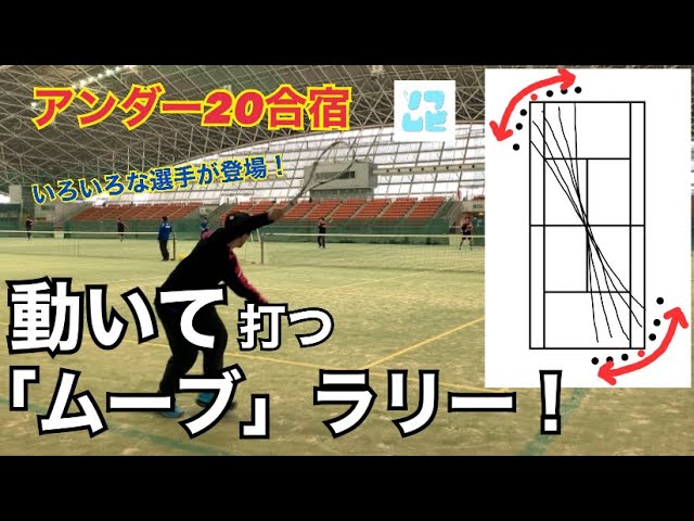Soft Tennis Movie[ソフムビ],全日本アンダー,指導動画