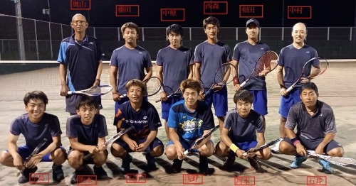 ソフトテニス実業団,ENEOS,岡山県