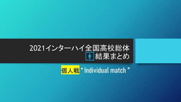 2021石川インターハイ,ソフトテニス男子個人戦結果