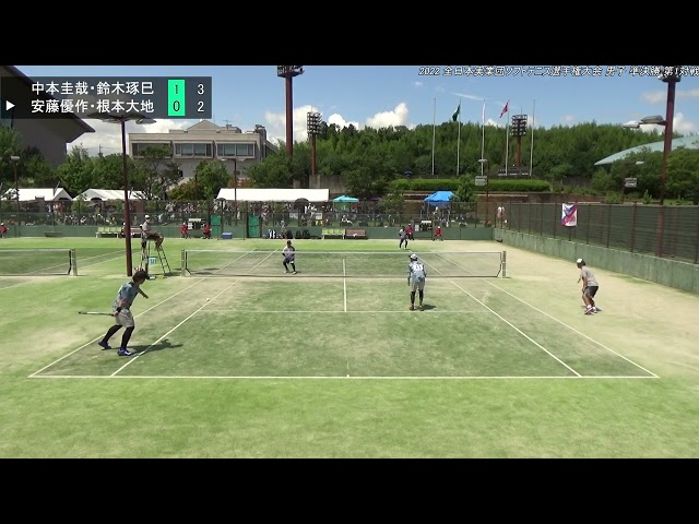 公益財団法人日本ソフトテニス連盟,試合動画,大会動画, 全日本実業団