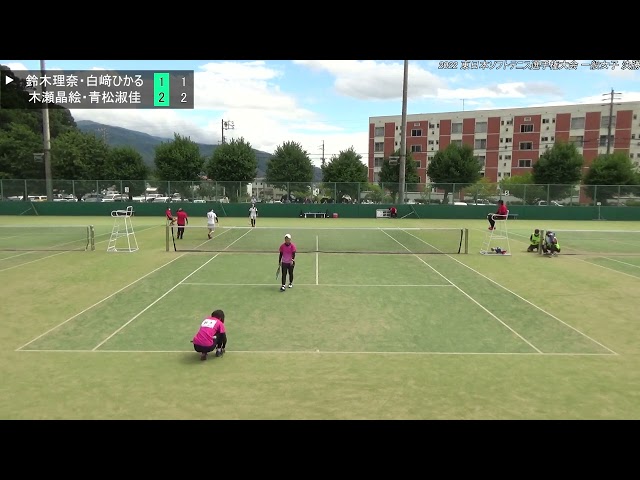 公益財団法人日本ソフトテニス連盟,試合動画,大会動画, 東日本選手権