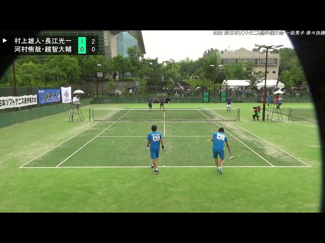 公益財団法人日本ソフトテニス連盟,試合動画,大会動画,