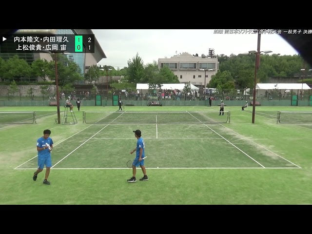公益財団法人日本ソフトテニス連盟,試合動画,大会動画, 西日本選手権,全日本ナショナルチーム