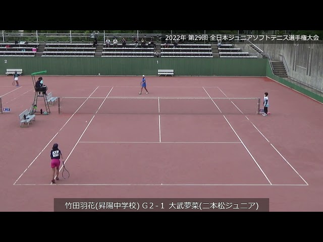 広島県ソフトテニス連盟HSTA,大会動画,試合動画