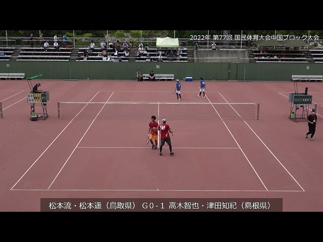 広島県ソフトテニス連盟HSTA,大会動画,試合動画,国民体育大会,ミニ国