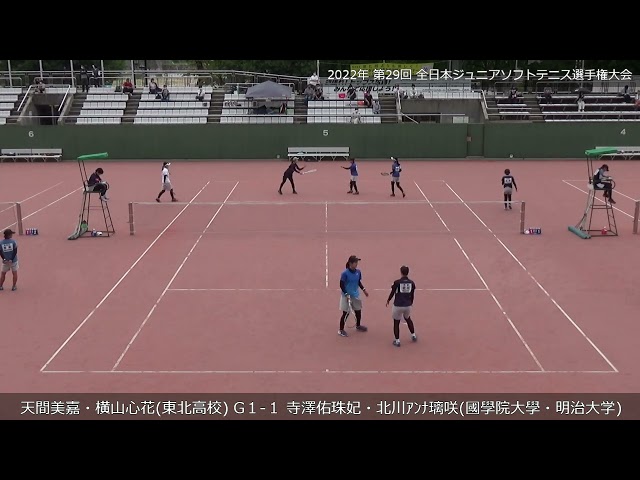 広島県ソフトテニス連盟HSTA,JOCジュニアオリンピックカップ大会,全日本ジュニアソフトテニス選手権大会