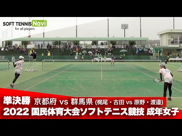 ソフトテニスナビ, 試合動画,国民体育大会